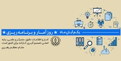 پیام سرپرست شبکه بهداشت و درمان شهرستان فراشبند به مناسبت روز آمار و برنامه‌ریزی